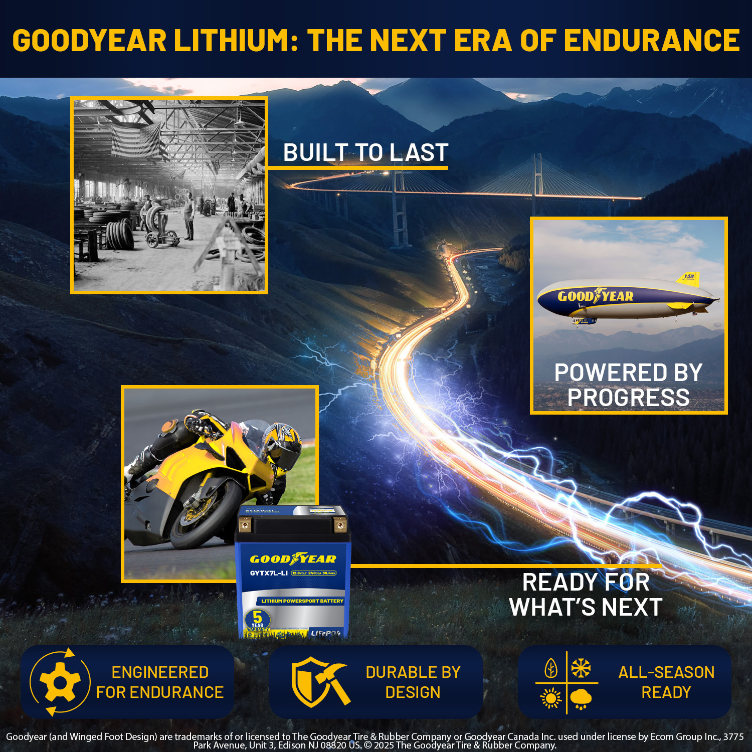 Goodyear GYTX7L-LI Lithium LiFePO4 12.8V 240CCA Rechargeable High Performance Powersport Battery with Smart BMS Replacement for Motorcycle, ATV, UTV, Scooter, Watercraft, Jet Ski, and Snowmobile