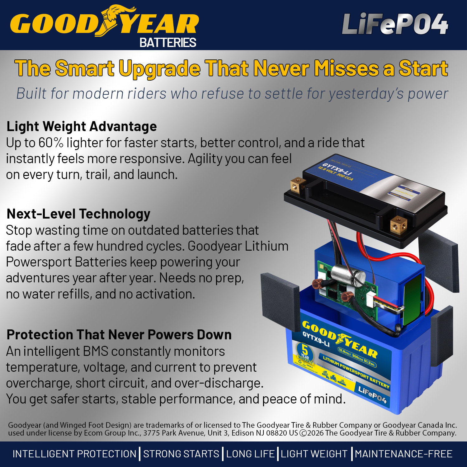 Goodyear GYTX9-LI Lithium LiFePO4 12.8V 300CCA Rechargeable High Performance Powersport Battery with Smart BMS Replacement for Motorcycle, ATV, UTV, Scooter, Watercraft, Jet Ski, and Snowmobile