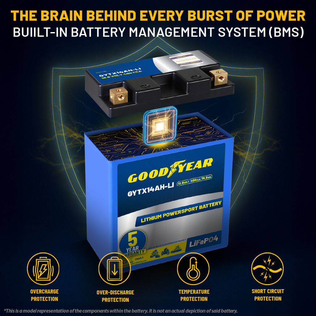 Goodyear GYTX14AH-LI Lithium LiFePO4 12.8V 400CCA Rechargeable High Performance Powersport Battery with Smart BMS Replacement for Motorcycle, ATV, UTV, Scooter, Watercraft, Jet Ski, and Snowmobile
