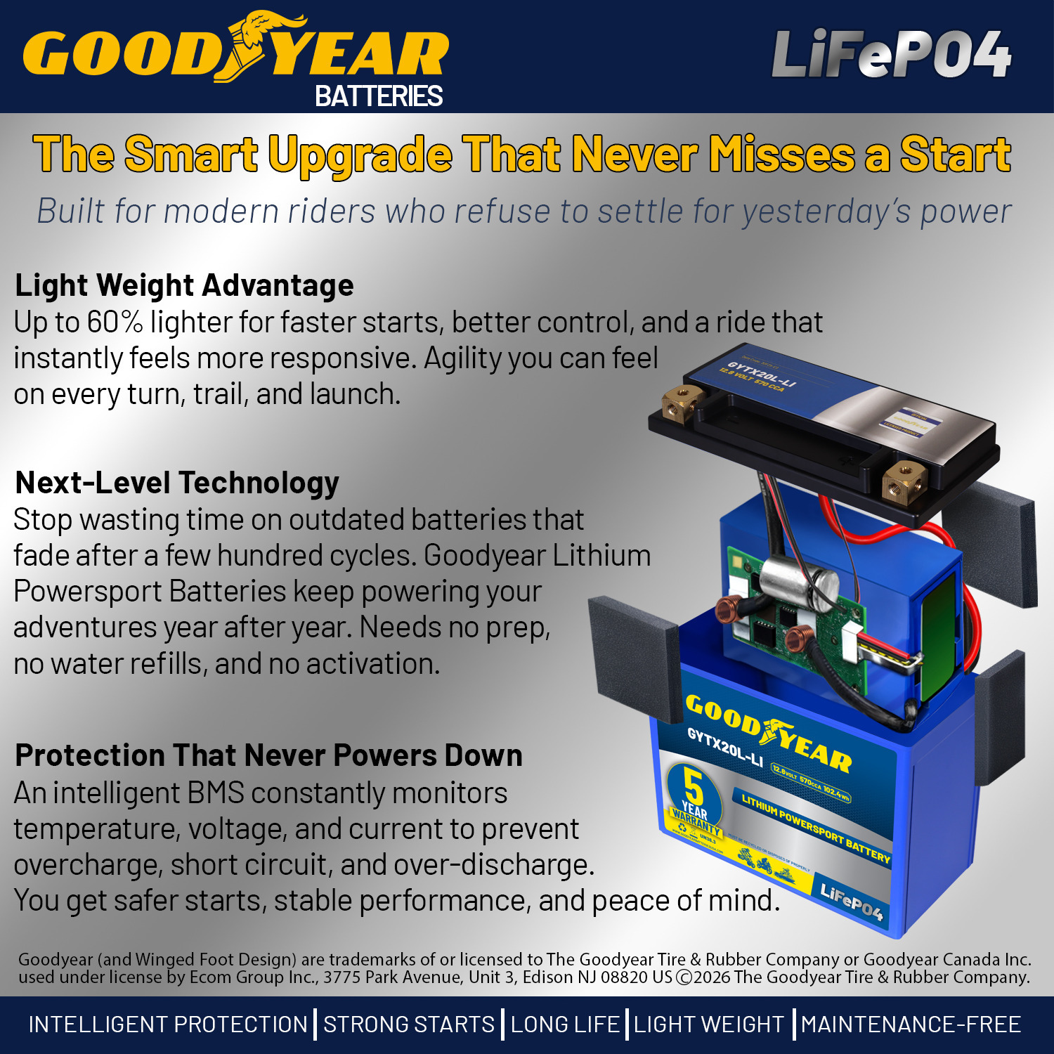 Goodyear GYTX20L-LI Lithium LiFePO4 12.8V 570CCA Rechargeable High Performance Powersport Battery with Smart BMS Replacement for Motorcycle, ATV, UTV, Scooter, Watercraft, Jet Ski, and Snowmobile