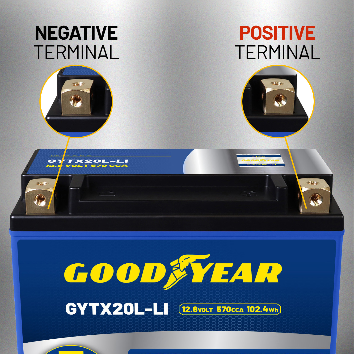 Goodyear GYTX20L-LI Lithium LiFePO4 12.8V 570CCA Rechargeable High Performance Powersport Battery with Smart BMS Replacement for Motorcycle, ATV, UTV, Scooter, Watercraft, Jet Ski, and Snowmobile