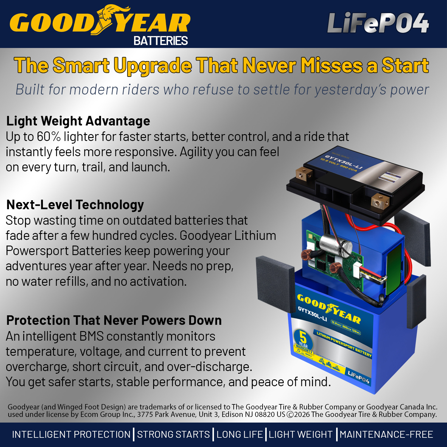 Goodyear GYTX30L-LI Lithium LiFePO4 12.8V 680CCA Rechargeable High Performance Powersport Battery with Smart BMS Replacement for Motorcycle, ATV, UTV, Scooter, Watercraft, Jet Ski, and Snowmobile