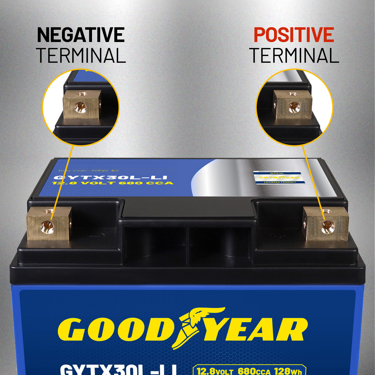 Goodyear GYTX30L-LI Lithium LiFePO4 12.8V 680CCA Rechargeable High Performance Powersport Battery with Smart BMS Replacement for Motorcycle, ATV, UTV, Scooter, Watercraft, Jet Ski, and Snowmobile
