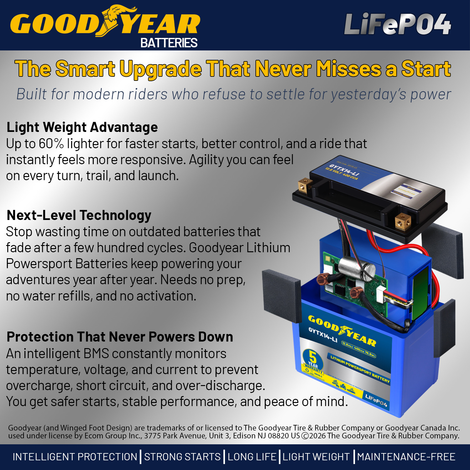 Goodyear GYTX14-LI Lithium LiFePO4 12.8V 400CCA Rechargeable High Performance Powersport Battery with Smart BMS Replacement for Motorcycle, ATV, UTV, Scooter, Watercraft, Jet Ski, and Snowmobile