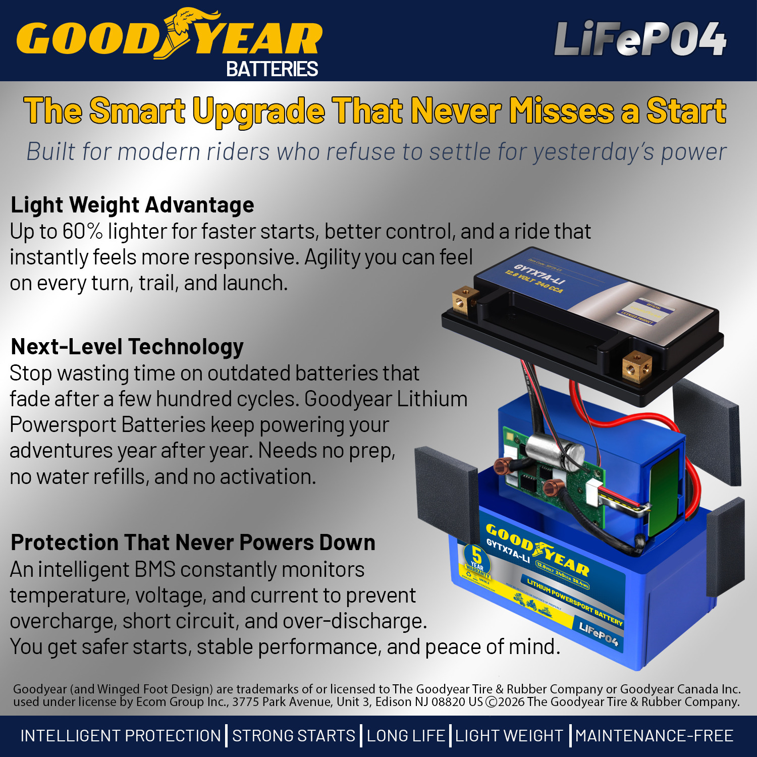 Goodyear GYTX7A-LI Lithium LiFePO4 12.8V 240CCA Rechargeable High Performance Powersport Battery with Smart BMS Replacement for Motorcycle, ATV, UTV, Scooter, Watercraft, Jet Ski, and Snowmobile