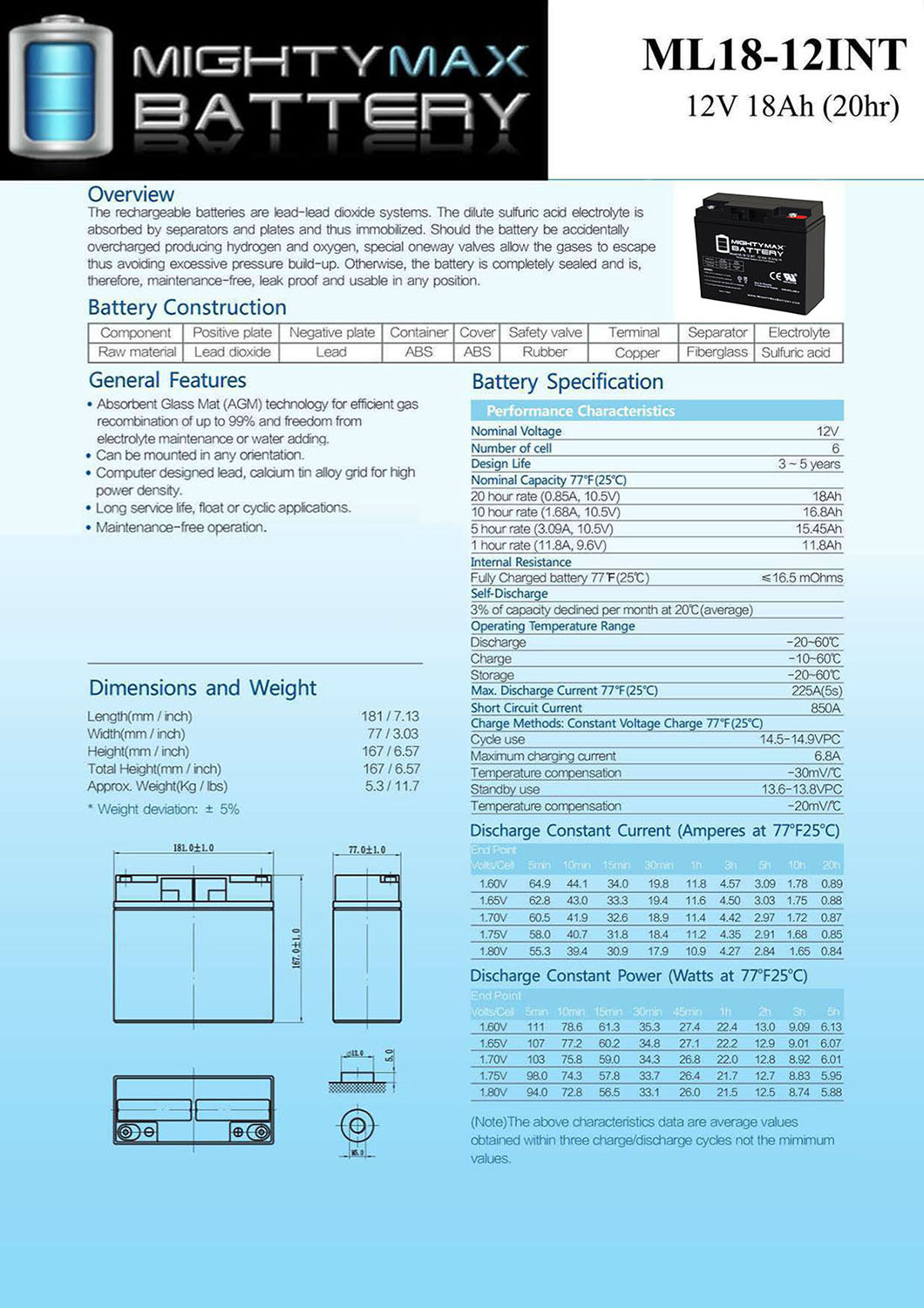 ML18-12INT - 12 Volt 18 AH, Internal Thread (INT) Terminal, Rechargeable SLA AGM Battery + 12V 4Amp Charger