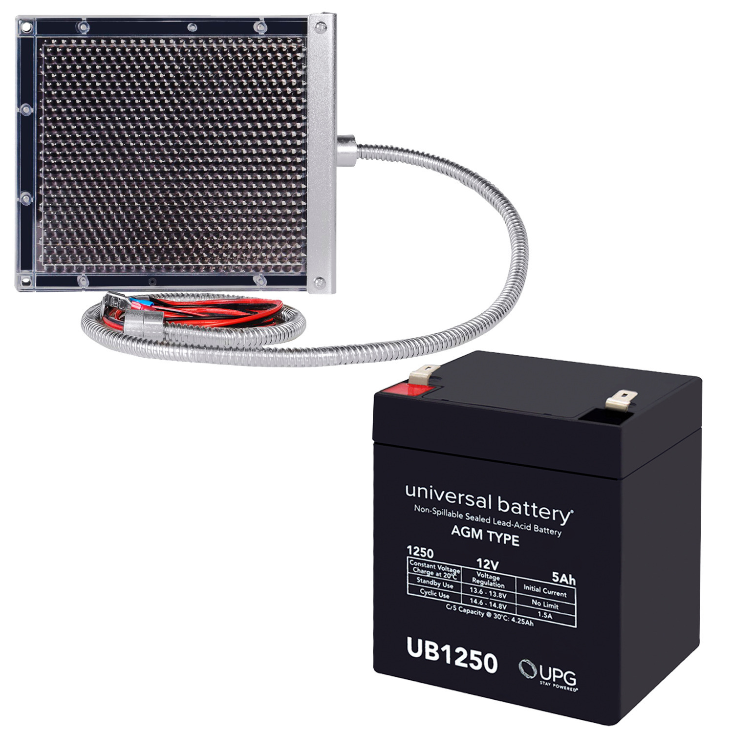 UB1250 12V 5AH SLA  F1 Replacement Battery compatible With Altronix SMP3E Switch Mode Power Supply + 12V Solar Panel