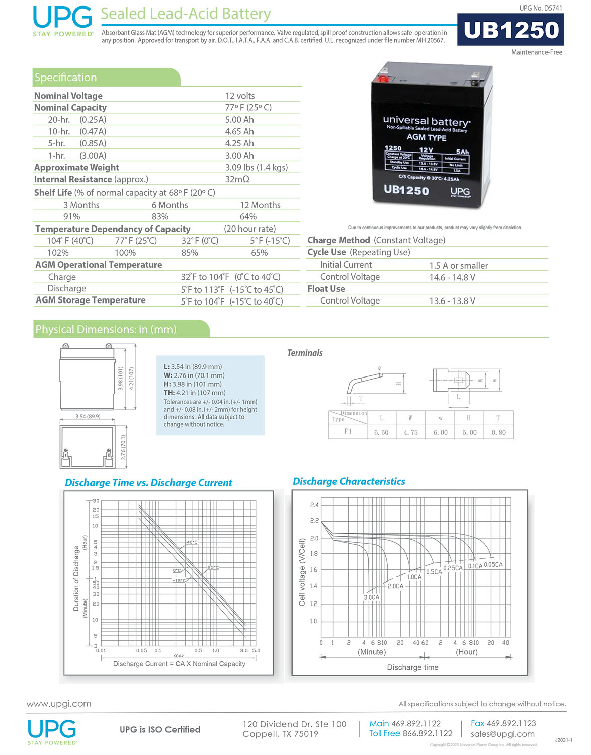 UB1250 12V 5AH SLA F1 Terminal Battery + 12V Solar Panel