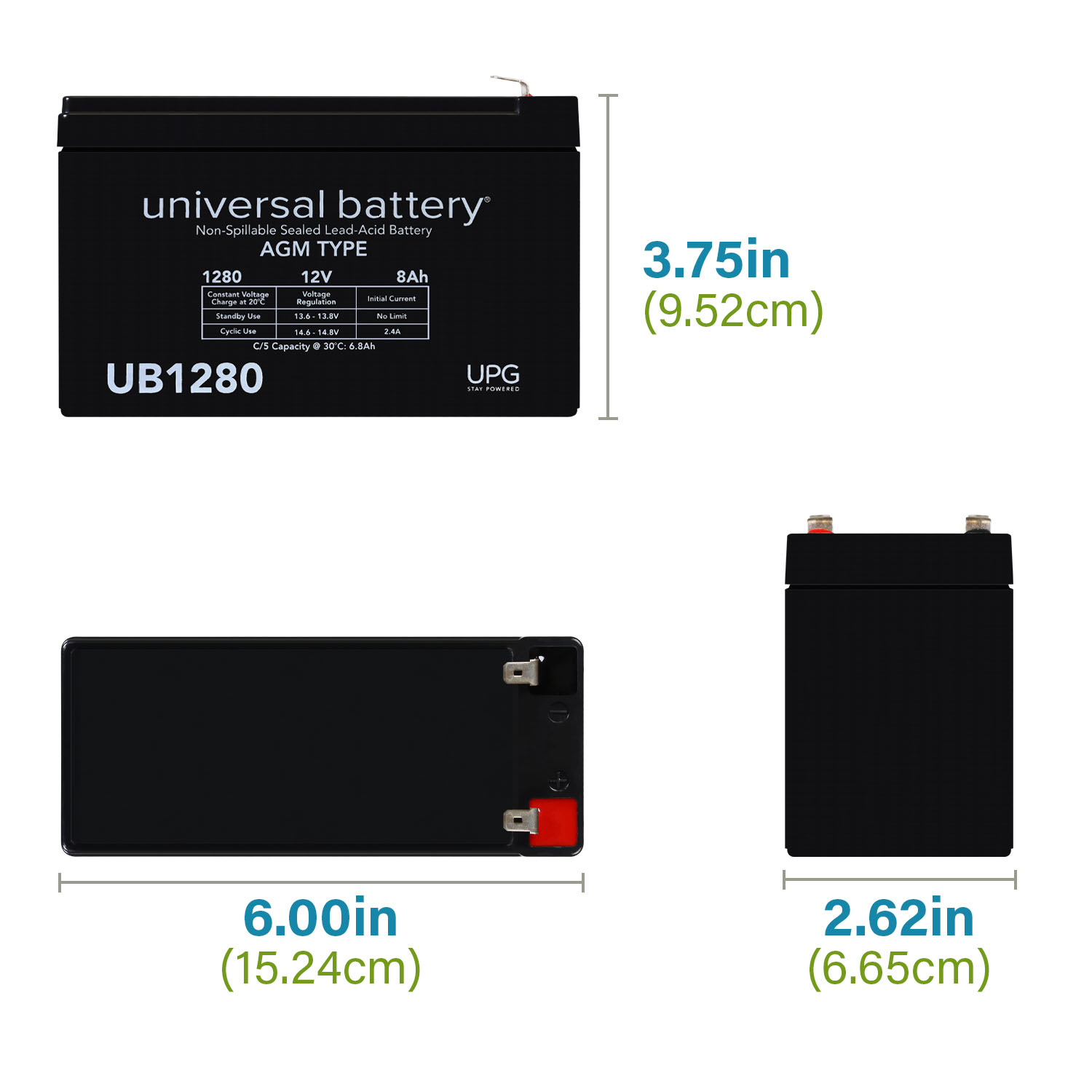 UB1280F2 12V 8AH SLA F2 Terminal Battery + 12V Solar Panel