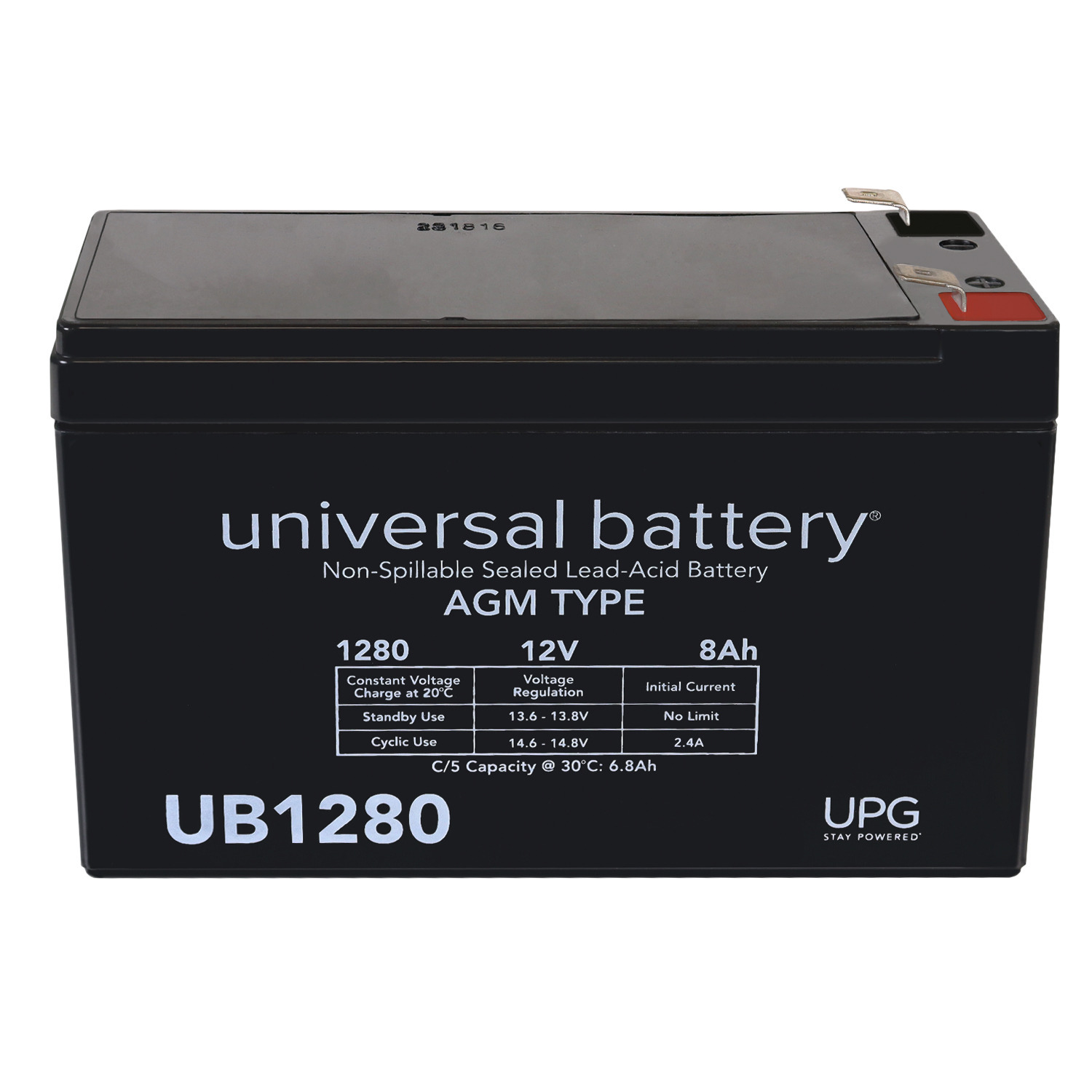 UB1280F2 12V 8AH SLA F2 Terminal Battery + 12V Solar Panel