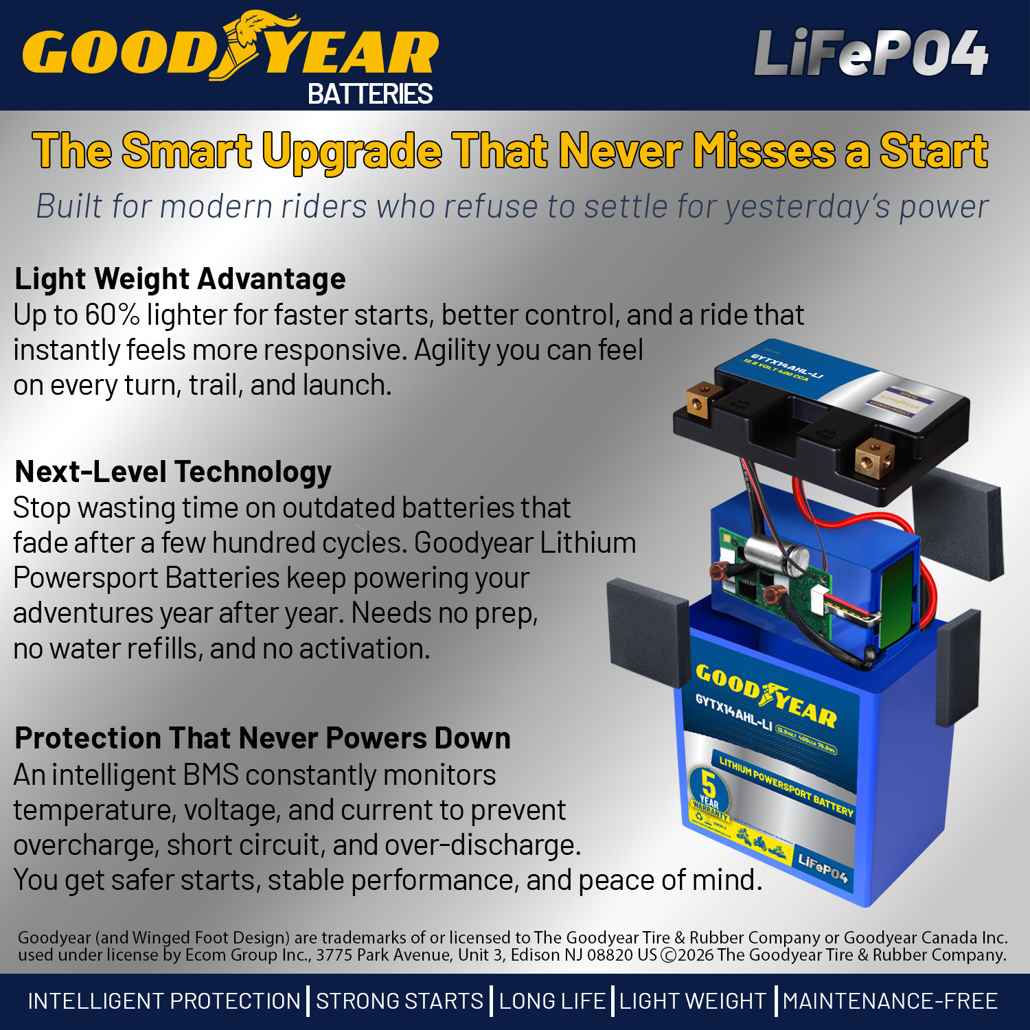 Goodyear GYTX14AHL-LI Lithium LiFePO4 12.8V 400CCA Rechargeable High Performance Powersport Battery with Smart BMS Replacement for Motorcycle, ATV, UTV, Scooter, Watercraft, Jet Ski, and Snowmobile