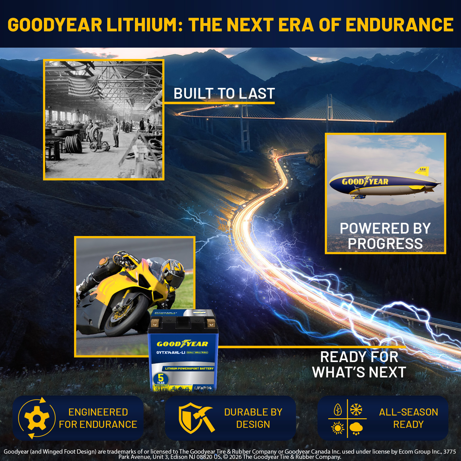 Goodyear GYTX14AHL-LI Lithium LiFePO4 12.8V 400CCA Rechargeable High Performance Powersport Battery with Smart BMS Replacement for Motorcycle, ATV, UTV, Scooter, Watercraft, Jet Ski, and Snowmobile