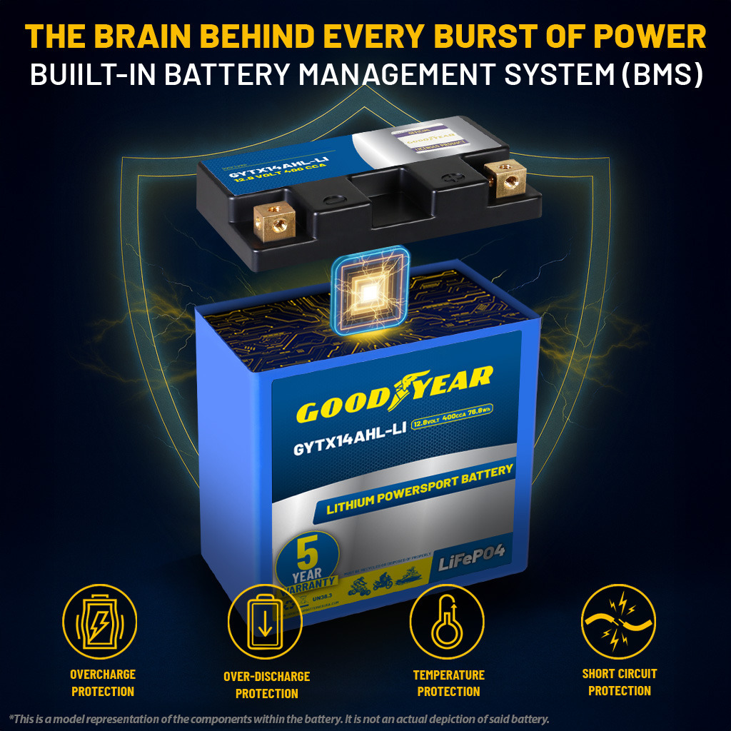 Goodyear GYTX14AHL-LI Lithium LiFePO4 12.8V 400CCA Rechargeable High Performance Powersport Battery with Smart BMS Replacement for Motorcycle, ATV, UTV, Scooter, Watercraft, Jet Ski, and Snowmobile
