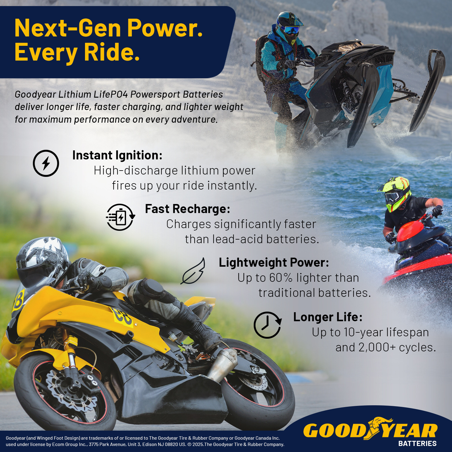 Goodyear GYTX14AHL-LI Lithium LiFePO4 12.8V 400CCA Rechargeable High Performance Powersport Battery with Smart BMS Replacement for Motorcycle, ATV, UTV, Scooter, Watercraft, Jet Ski, and Snowmobile