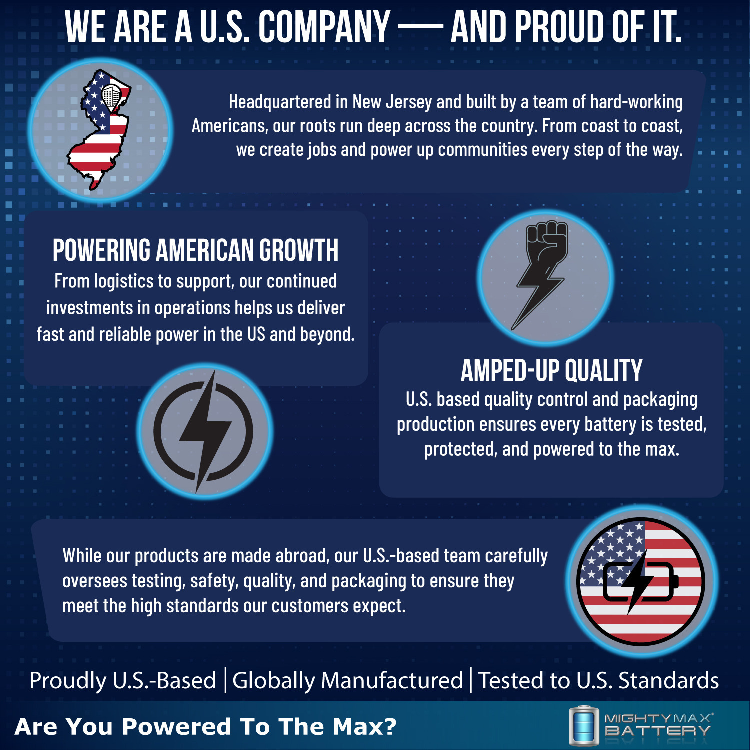 ML9-12NB GEL -12 Volt 9 AH, Nut and Bolt (NB) Terminal, Rechargeable GEL AGM Battery + 12V 1AMP Charger