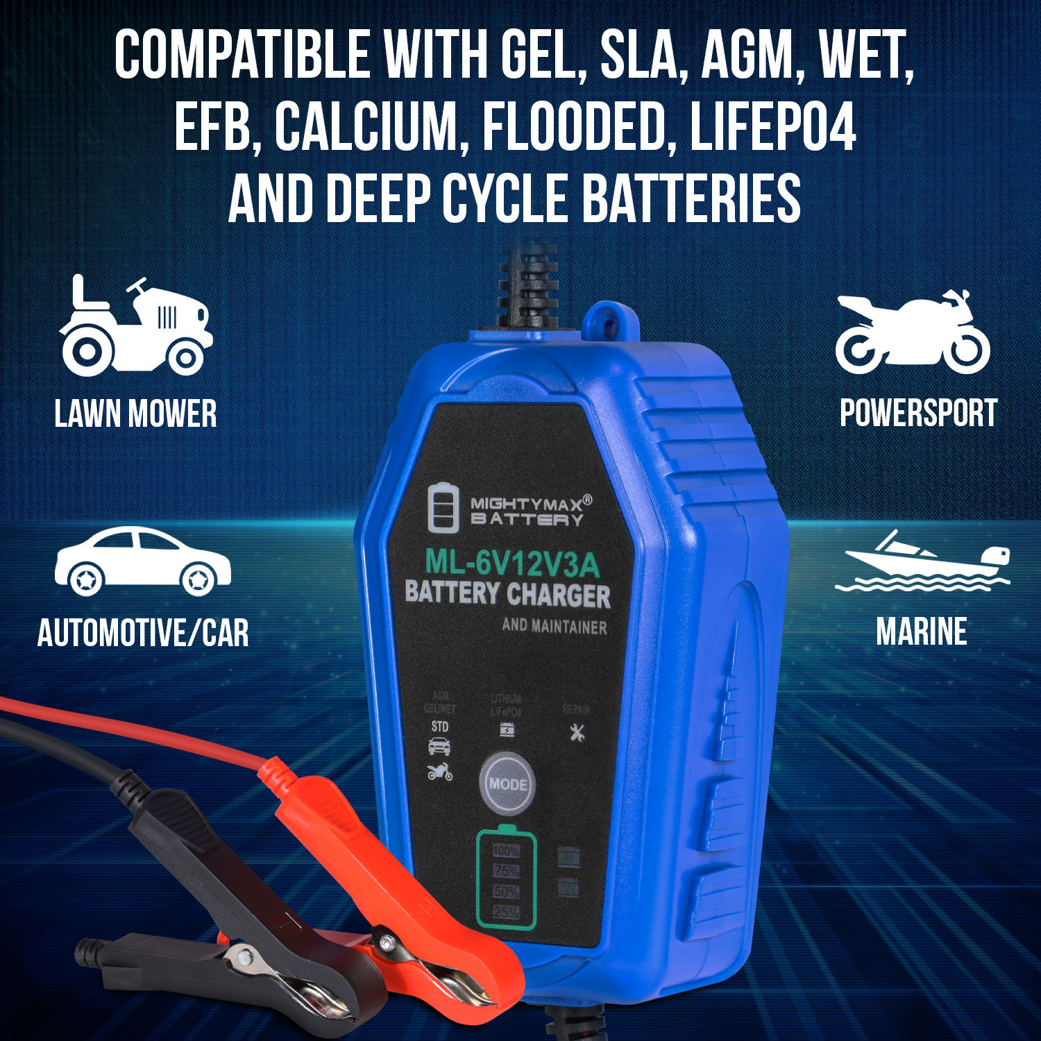 6V/12V 3A Smart Battery Charger & Maintainer compatible with Pocket Rocket Battery