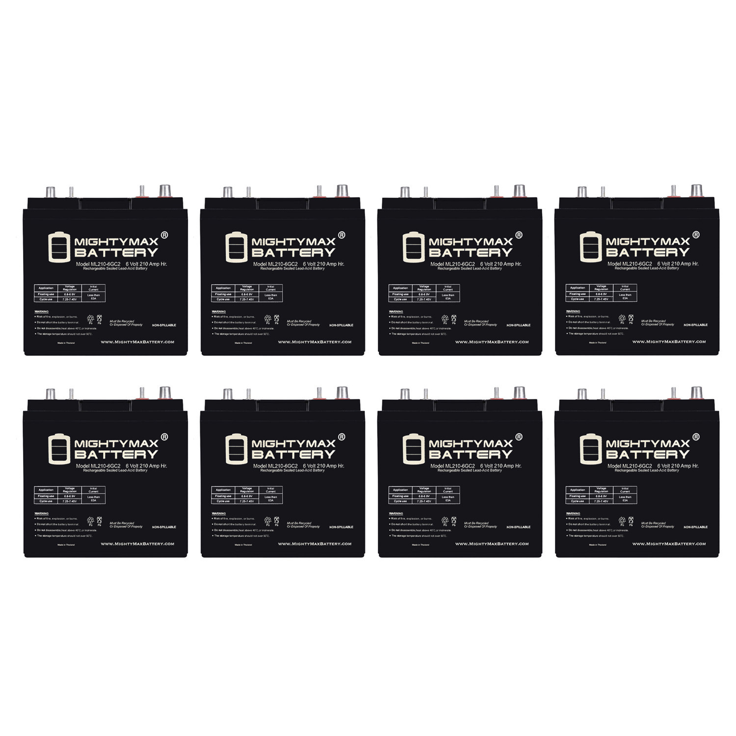 ML210-6GC2 - 6 Volt 210 AH, Dual Terminal, Rechargeable SLA AGM Battery For Golf Cart - Pack of 8