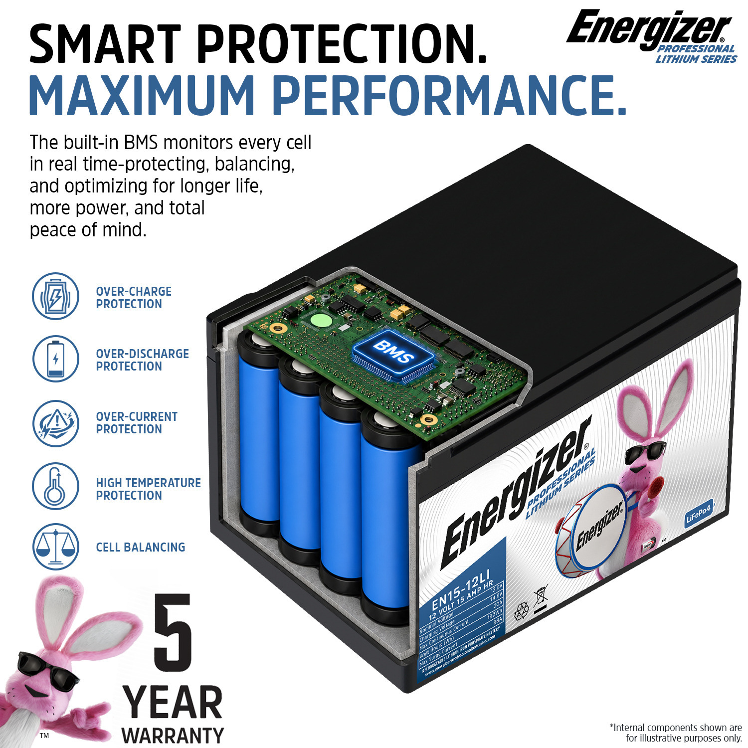 EN15-12LI MP4: Energizer EN15-12LI 4-PACK 12V 15Ah LiFePO4 Lithium Rechargeable Battery with BMS Protection, Lightweight Long-Lasting Power for Backup Power, Ride-On Toys, Wheelchairs, & more