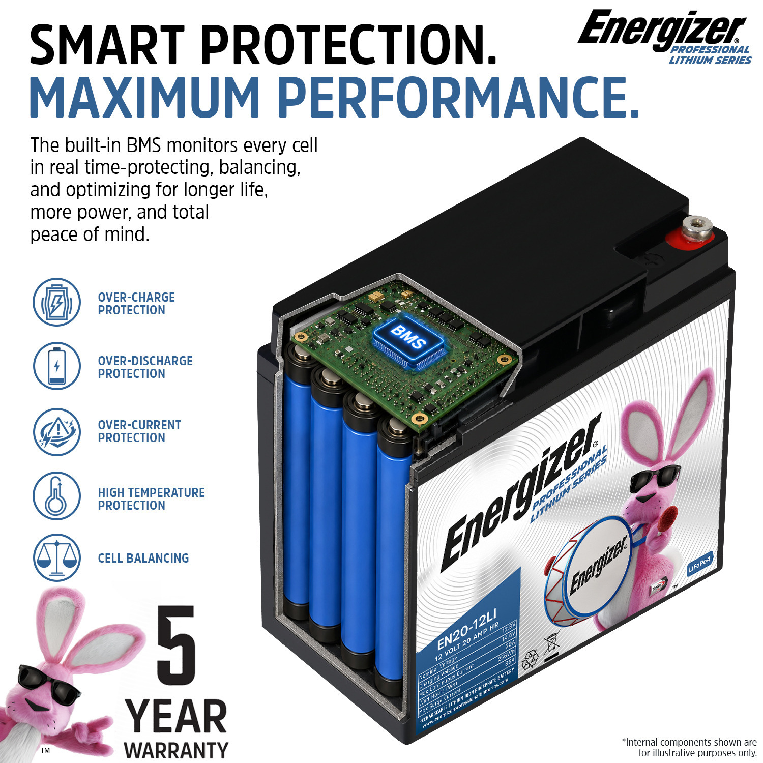 EN20-12LI MP4: Energizer EN20-12LI 4-PACK 12V 20Ah LiFePO4 Lithium Rechargeable Battery with BMS Protection, Lightweight Long-Lasting Power for Wheelchairs, Generators, Alarm Panels & Backup Power
