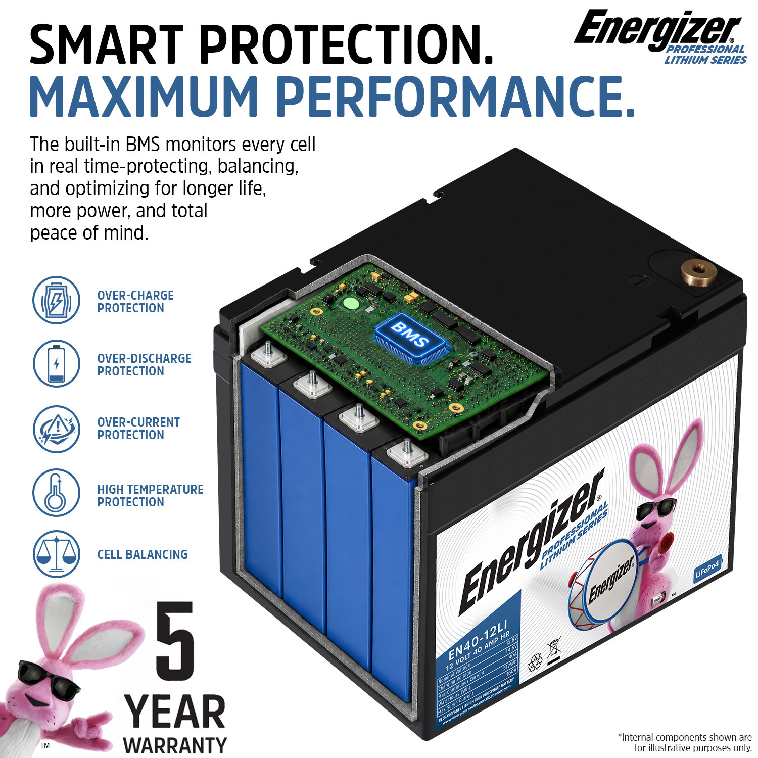 EN40-12LI MP2:  Energizer EN40-12LI 2-PACK 12V 40Ah LiFePO4 Lithium Rechargeable Battery with BMS Protection, Lightweight Long-Lasting Power for Wheelchairs, Back-up Power, and more