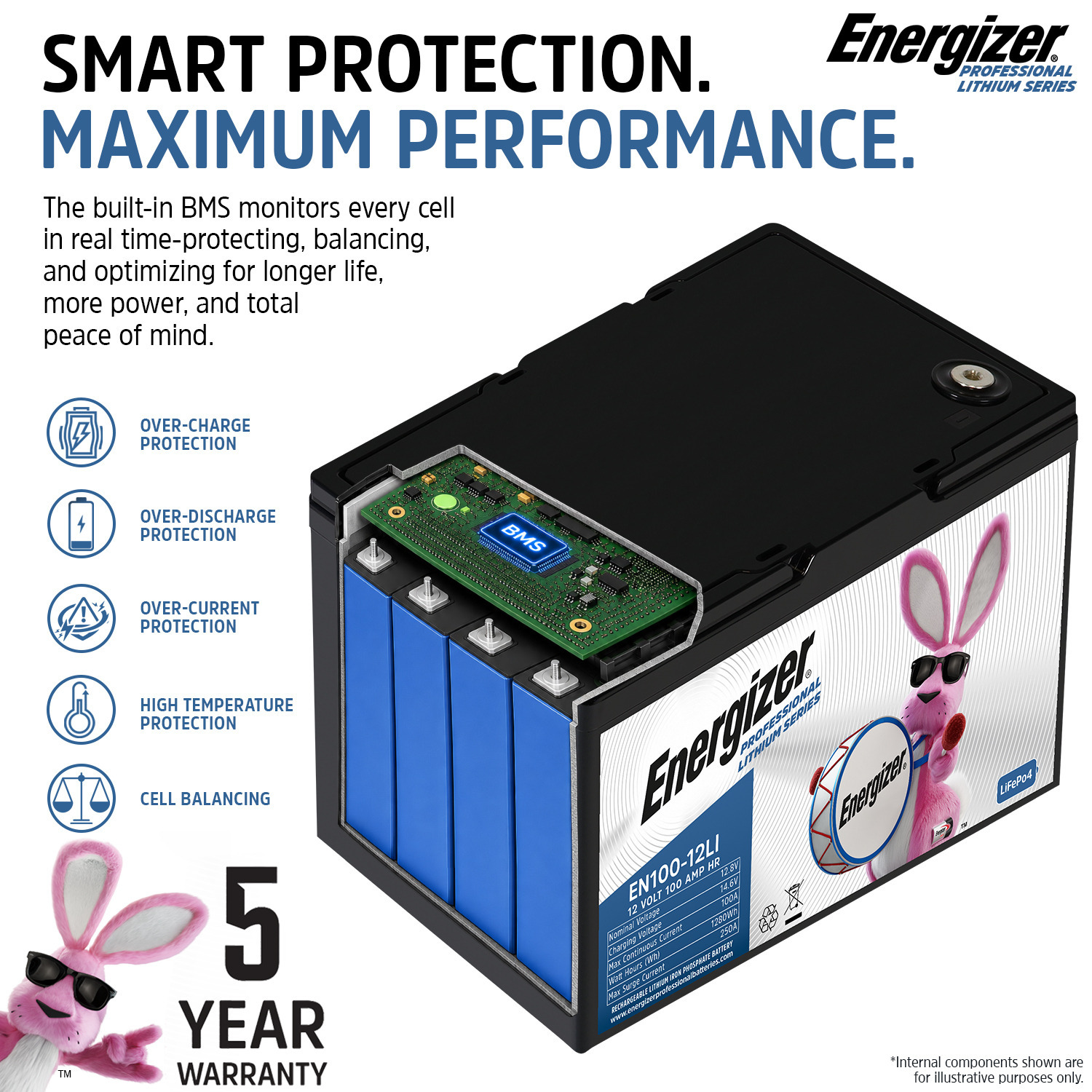 EN100-12LI MP2: Energizer EN100-12LI 2-PACK 12V 100Ah LiFePO4 Lithium Rechargeable Battery with BMS Protection, Lightweight Long-Lasting Power For Wheelchairs, Sump Pumps, Solar, and more