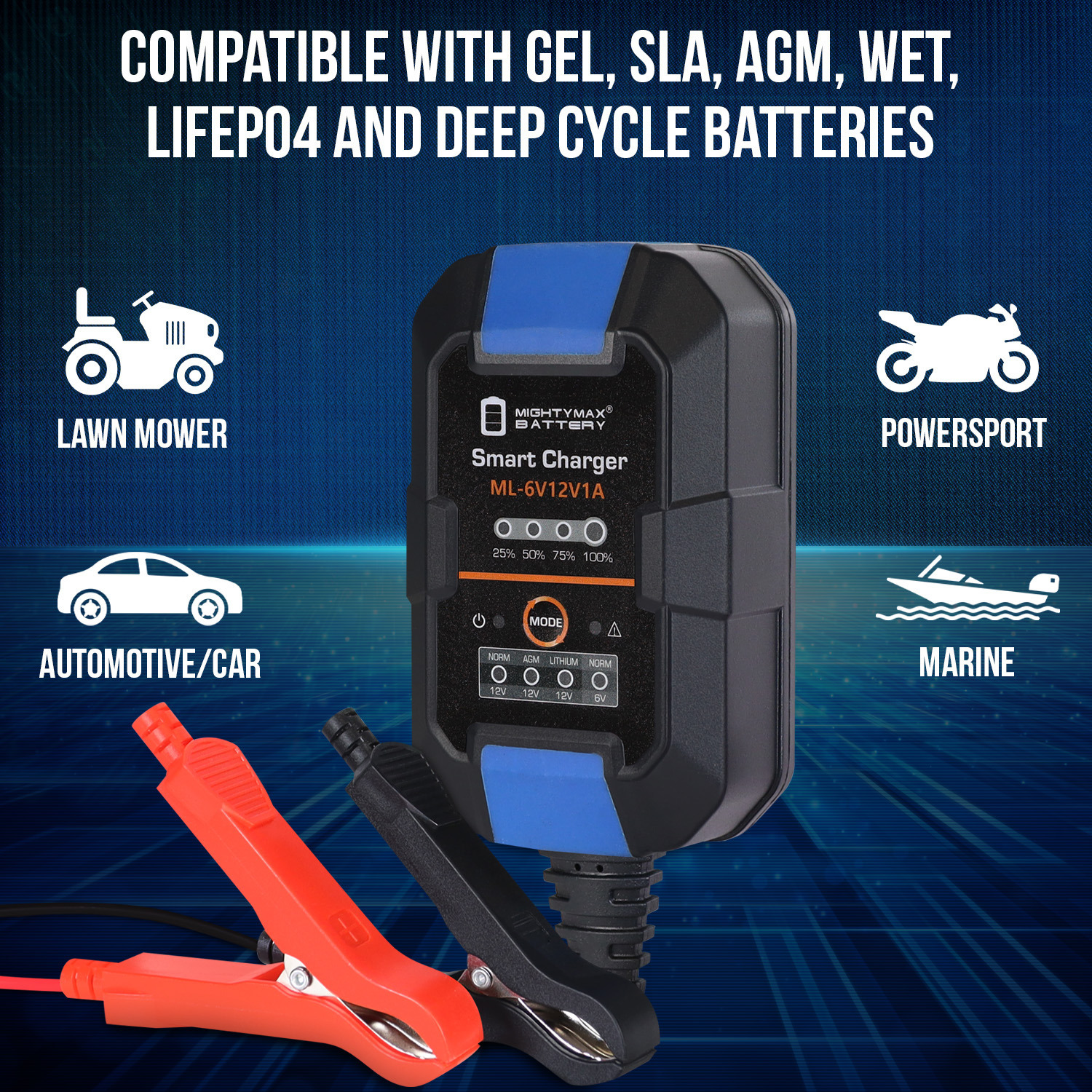6V/12V 1A Smart Battery Charger & Maintainer compatible with LiFePO4, SLA, GEL, AGM, WET and Deep Cycle Batteries with LCD Display