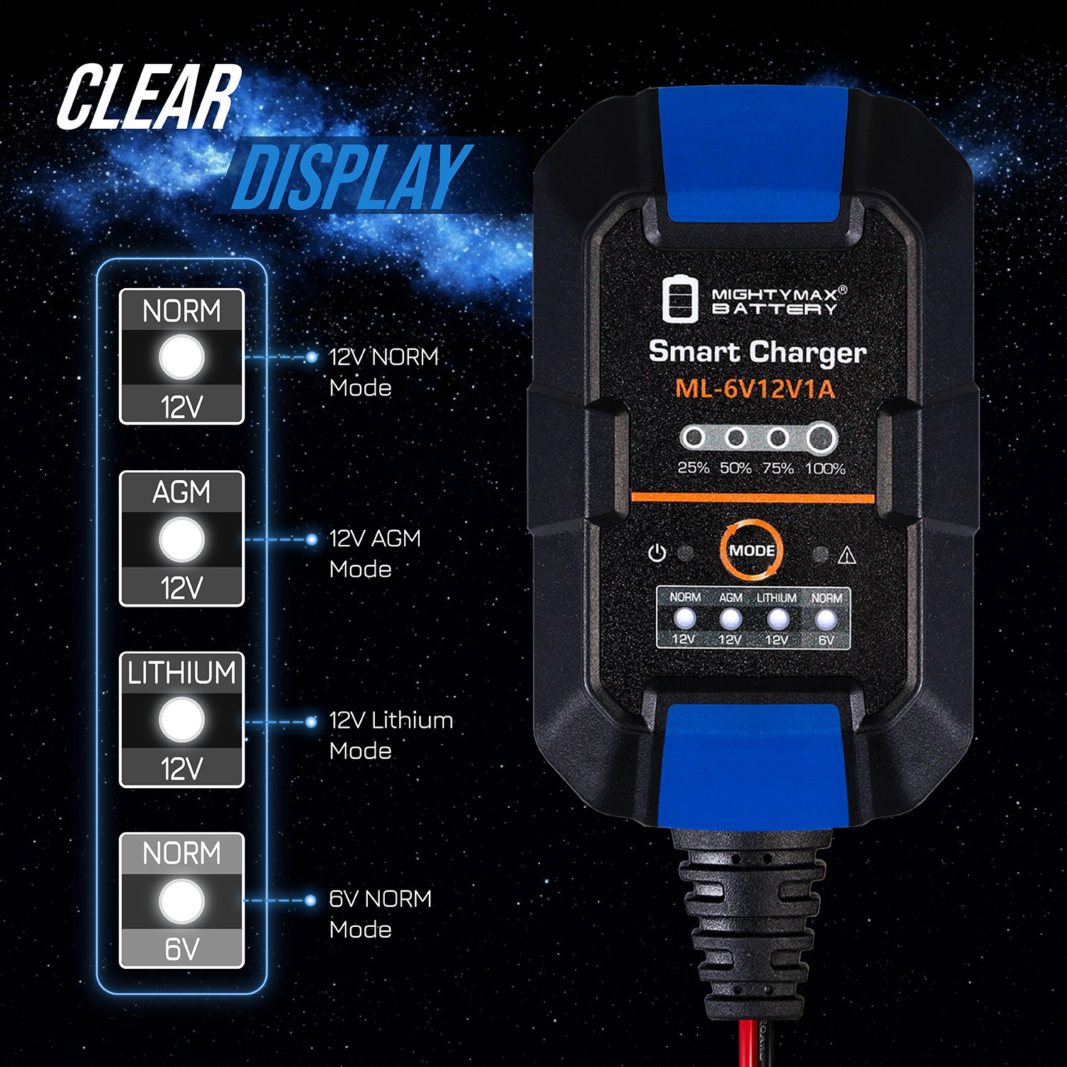6V/12V 1A Smart Battery Charger & Maintainer compatible with LiFePO4, SLA, GEL, AGM, WET and Deep Cycle Batteries with LCD Display
