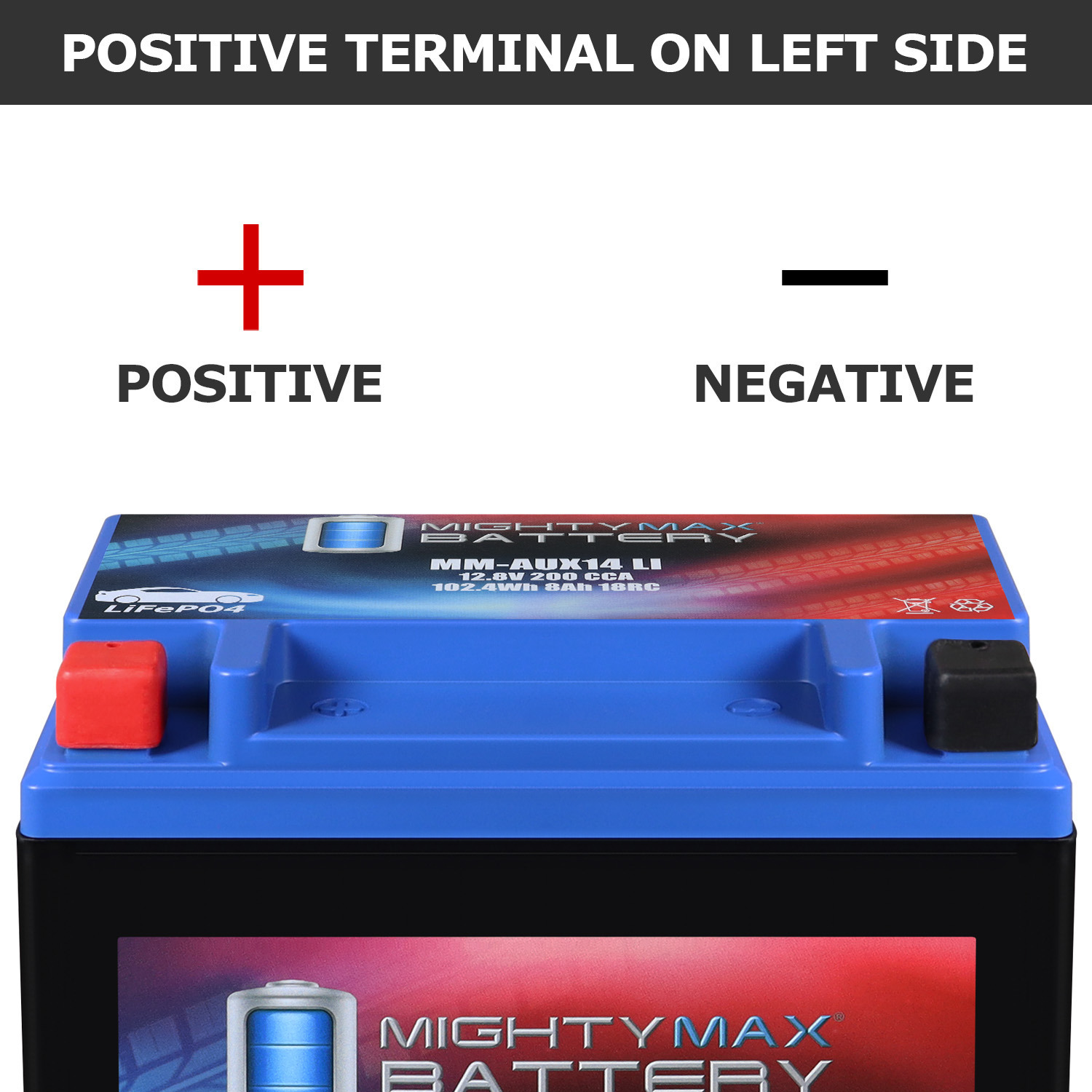 MM-AUX14LI Auxiliary Car Lithium Battery LiFePO4 12.8V 8Ah 200 CCA 18RC Lightweight, Rechargeable, Built-in BMS Protection, Long Cycle Life - Pack of 2