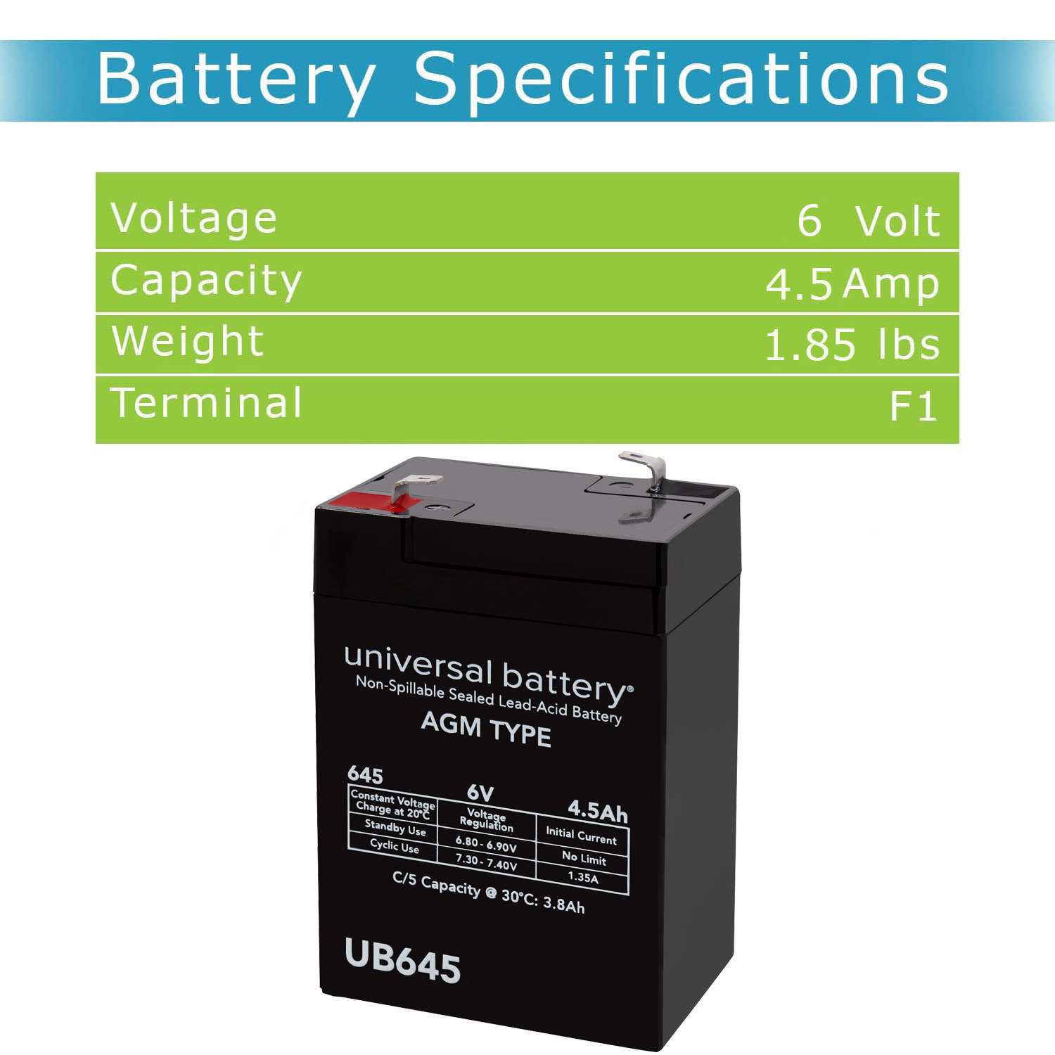 UB645 6V 4.5AH Sealed Lead Acid Battery (SLA) .187 TT